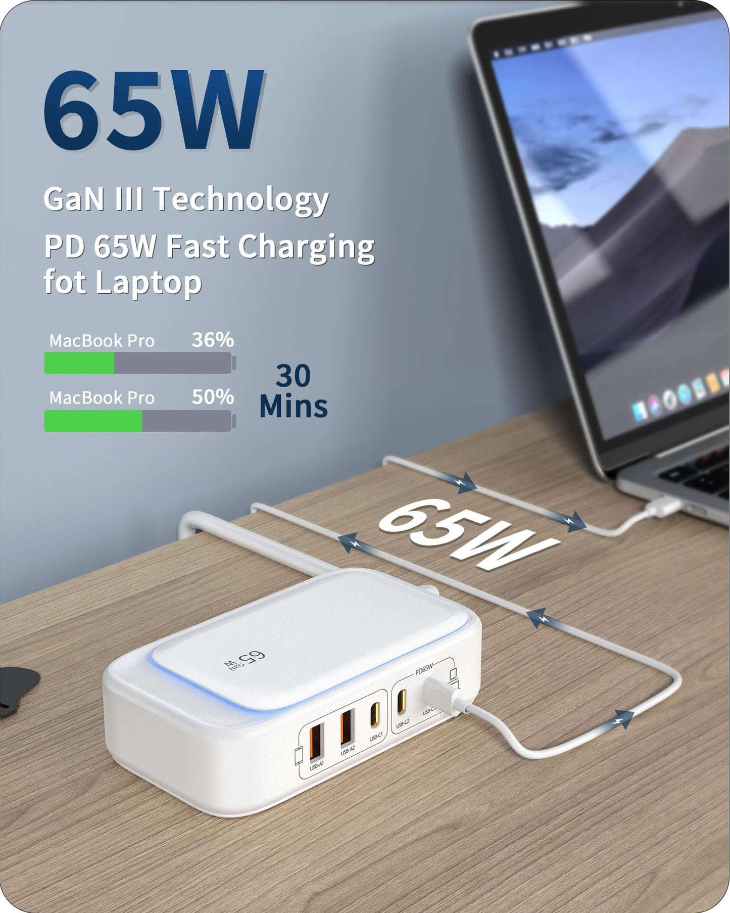 Portable USB Power Strip with 65W PD Fast Charging, 7-in-1 Flat Plug 3 USB-C 2 USB-A Ports 2500W AC Outlets, 175W Total Extension Cord for Home/Office/College/Travel (White)