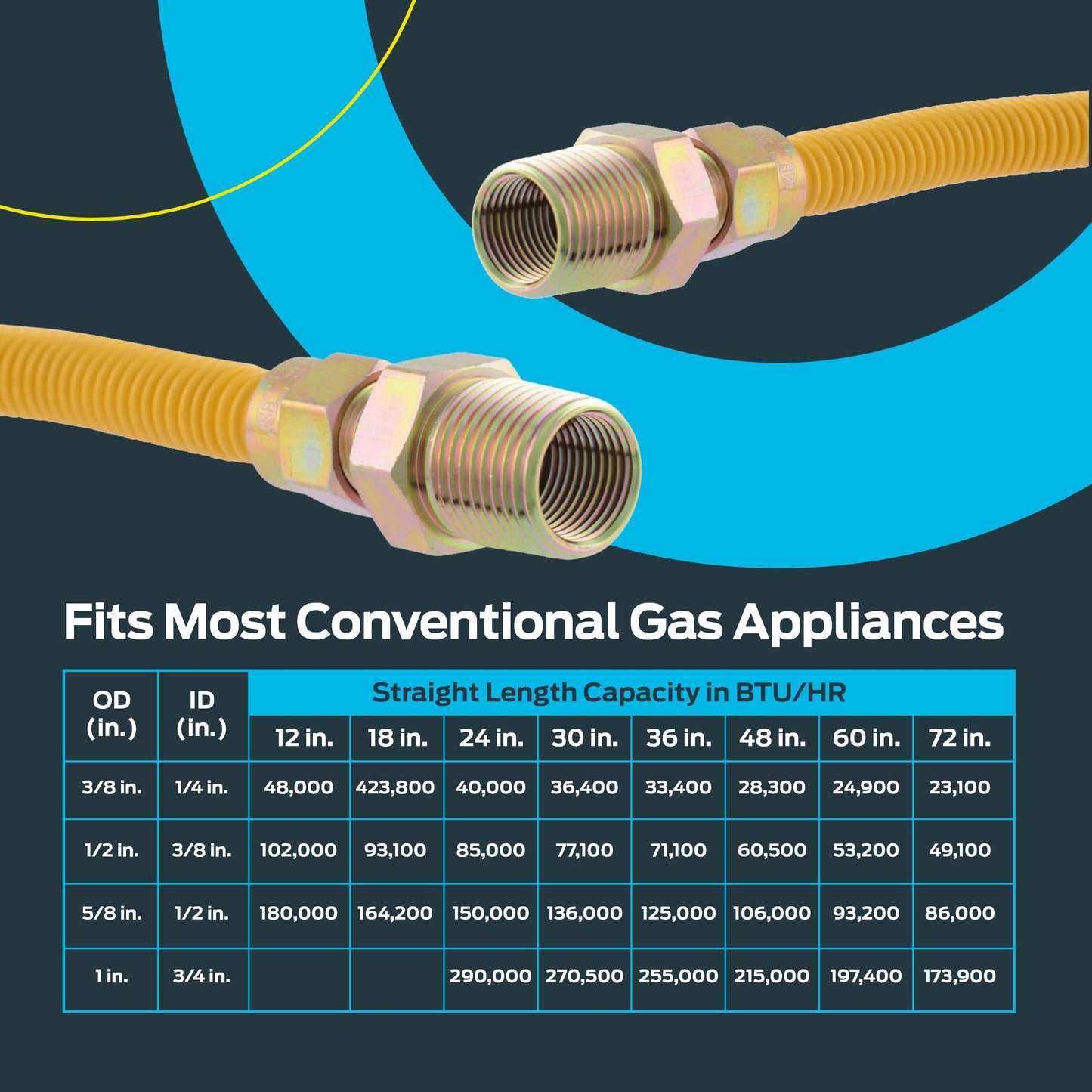 Eastman 48 Inch x 3/8 in OD Flexible Gas Line Connector, 1/2 x 1/2 in MIP Fitting Ends, Stainless Steel with Epoxy Coating, 10YE505048B