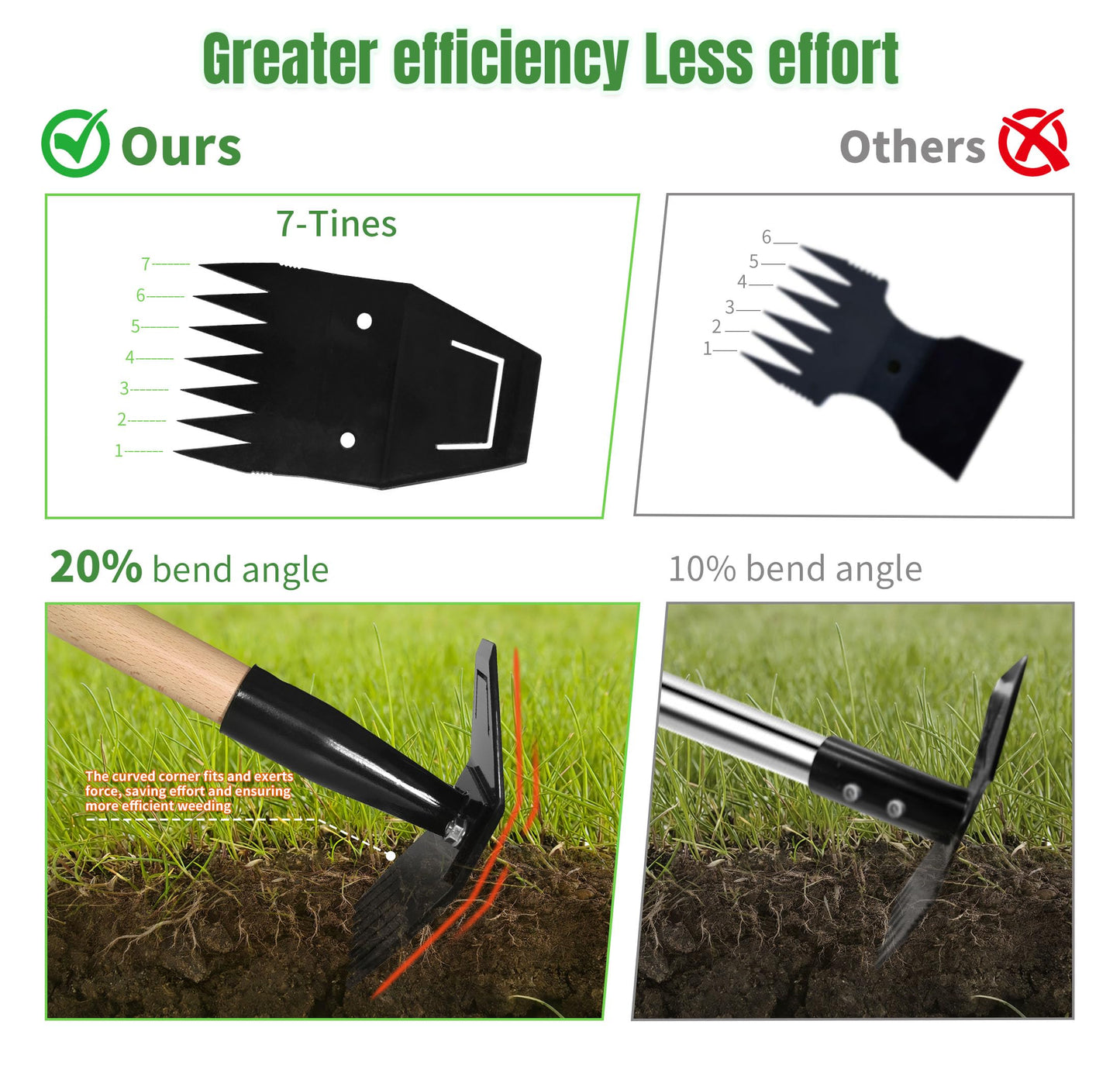 Weed Puller Tool with Long Bamboo Handle, 2 in 1 Garden Hoe&Manual Weed Remover, Weed Rake&Grabber, Gardenia Heavy Duty Uprooting Tool for Yard, Lawn and Garden, 65Inch ﻿