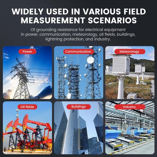 EITAI2000A-S Gen2 Clamp Ground Earth Resistance Meter Tester, 0.01Ω-500Ω, Manufacturer Direct Sales, EITAI-ETCR2100A+