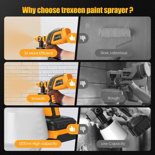 Cordless Paint Sprayer for Dewalt 20V MAX Battery, Electric Paint Sprayer with 1200ML,Easy to Clean,Adjustable Spray Modesfor Home Renovation and Car Painting(Battery Not Included)
