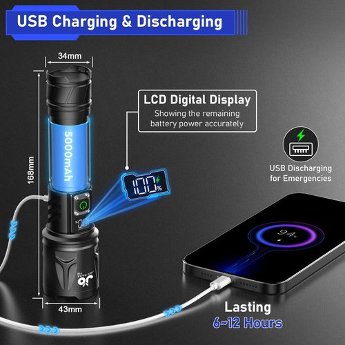 JAY-PARK High Lumen Flashlight - 10000 Lumens, Rechargeable 5000mAh with LCD Display, Zoomable Long Beam (3000m), IP67 Waterproof, 5 Modes & Belt Clip - for Camping, Dog Walking