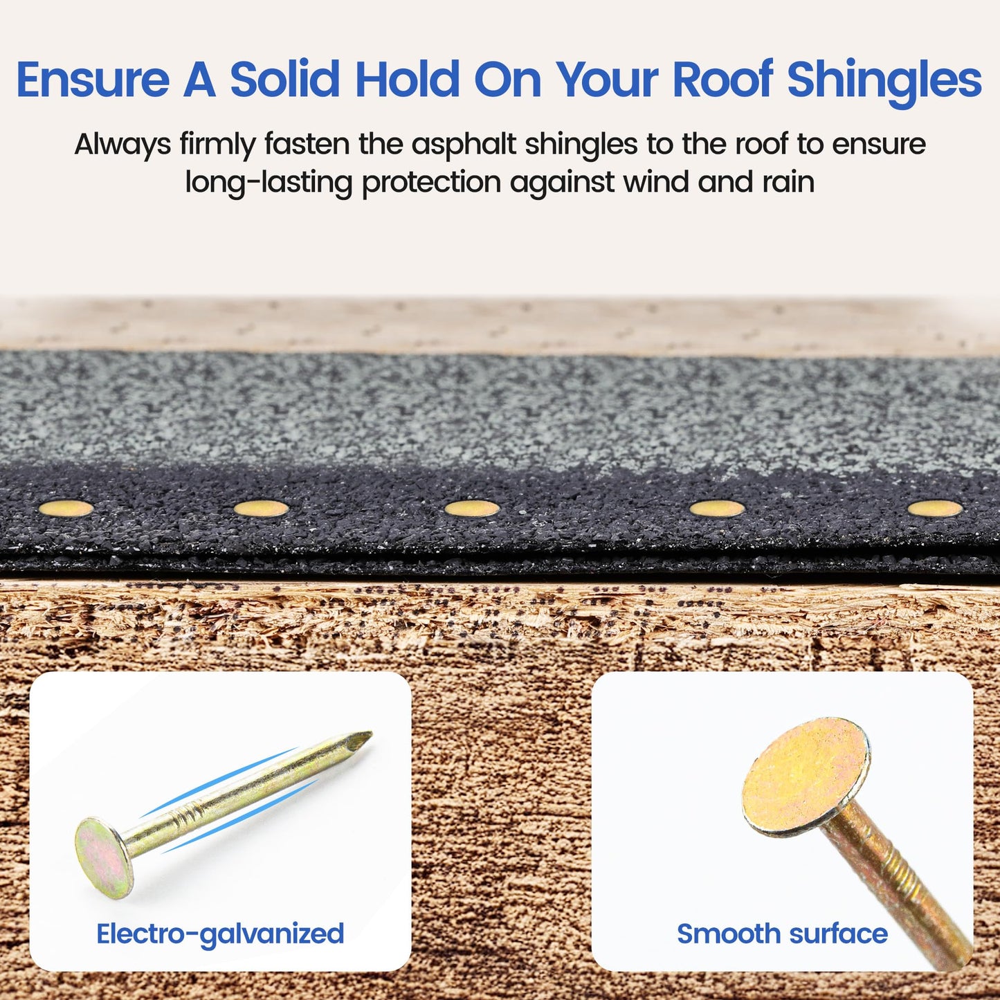 meite Roofing Nails 15 Degree Electro Galvanized Coil Nails 1-1/2-Inch, Rust-Proof Big Head Roofing Nails for Electric or Pneumatic Nailer Gun, Wire-Collated Coil Nails for Lathing Sheathing, 7200PCS
