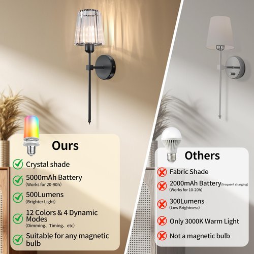 FNHMSL Battery Operated Crystal Wall Sconces Set of Two, Black Wireless Wall Lamp with Crystal Shades, Rechargeable LED Bulbs, 12-Colors Dimmable, Remote for Bedroom, Living Room, Bulbs Included