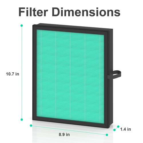 MK04 Air Filter Replacement for AROEVE MK-04 Air Purifier, 4 Layers H13 True HEPA High-Efficiency Aeroeve Aerove Filter, 3 Pack - Pet Dander Version