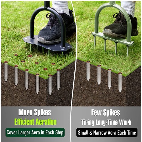 Jardineer Lawn Aerator Spike Aerating Tool, Updated 36" Taller Manual Grass Aerator Tool with 12 Stainless Spikes, Yard Aerator Tool for Compact Soil