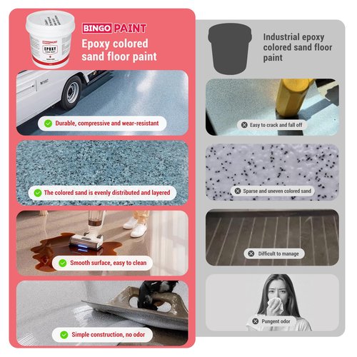 BingoPaint Epoxy Floor Coating - Matte finish, stain resistant and liquid penetration, durable, epoxy coating for concrete floors and countertops (Black Sand Gray, 1KG)