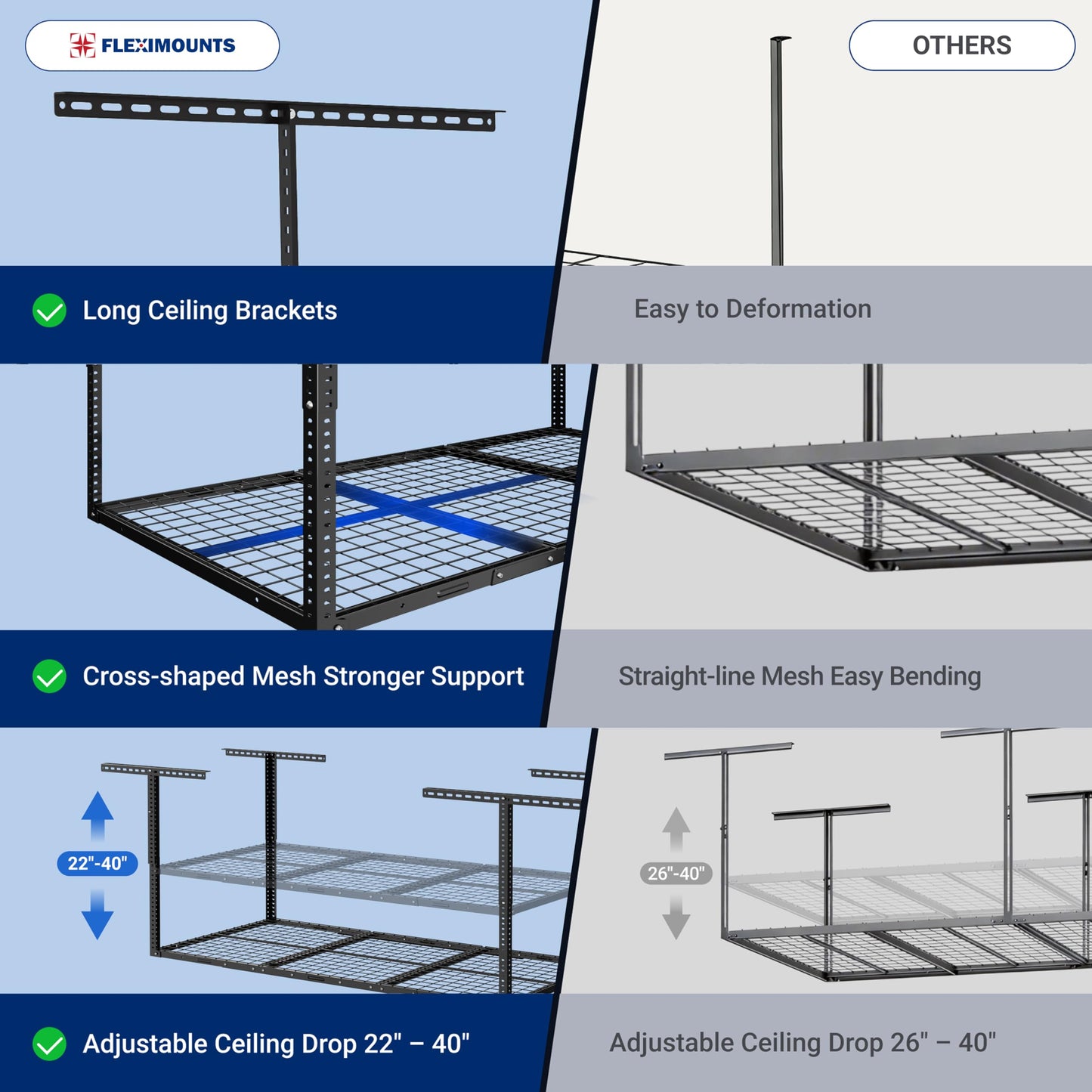 FLEXIMOUNTS 3x6 Overhead Garage Storage Adjustable Ceiling Rack 72" Length x 36" Width x 40" Height, 450lbs Weight Capacity, White, Classic Series