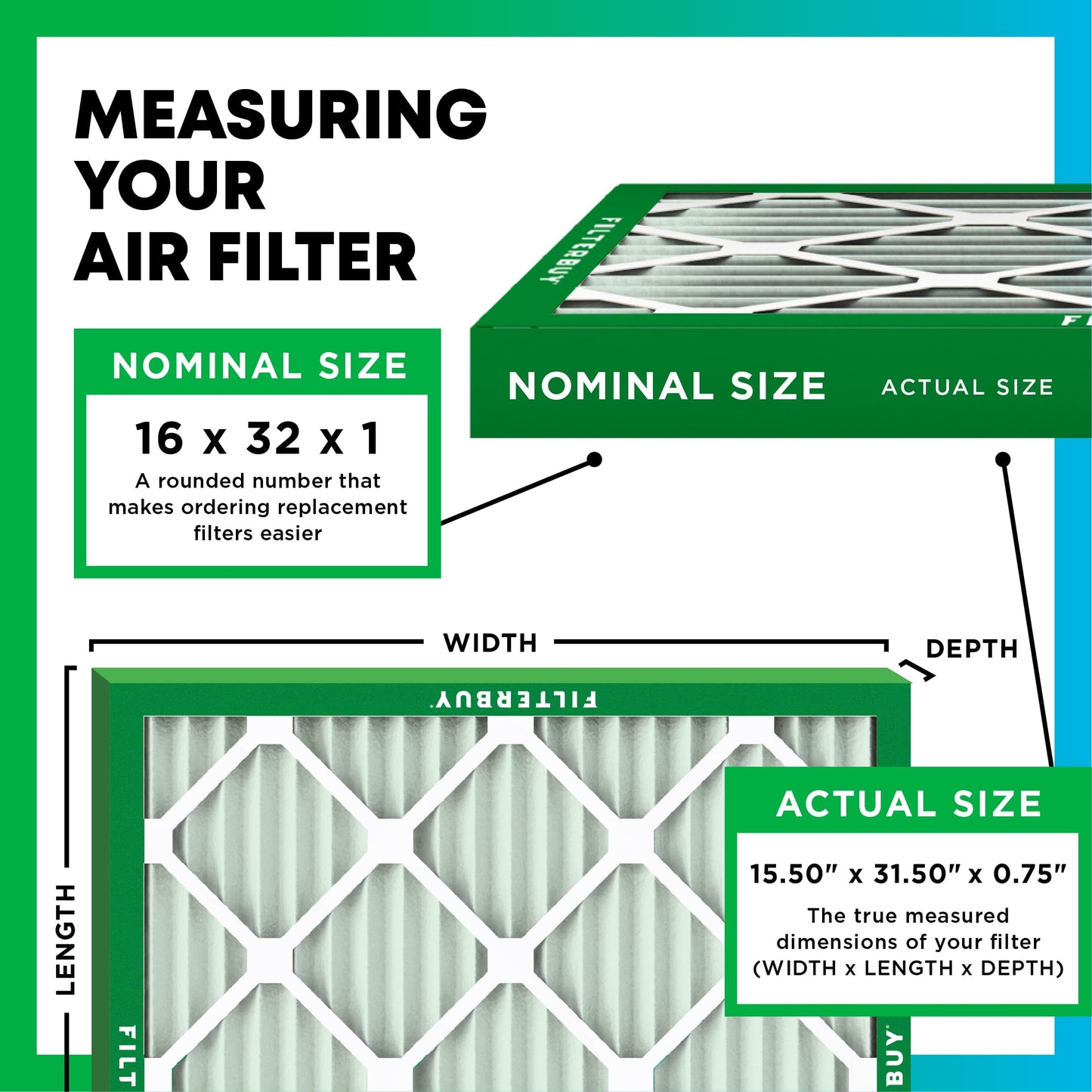 Filterbuy 16x32x1 Air Filter MERV 8 Essential Dust & Allergy Defense (6-Pack), Electrostatic Pleated HVAC AC Furnace Filters Replacement, Made in USA (Actual Size: 15.50 x 31.50 x 0.75)