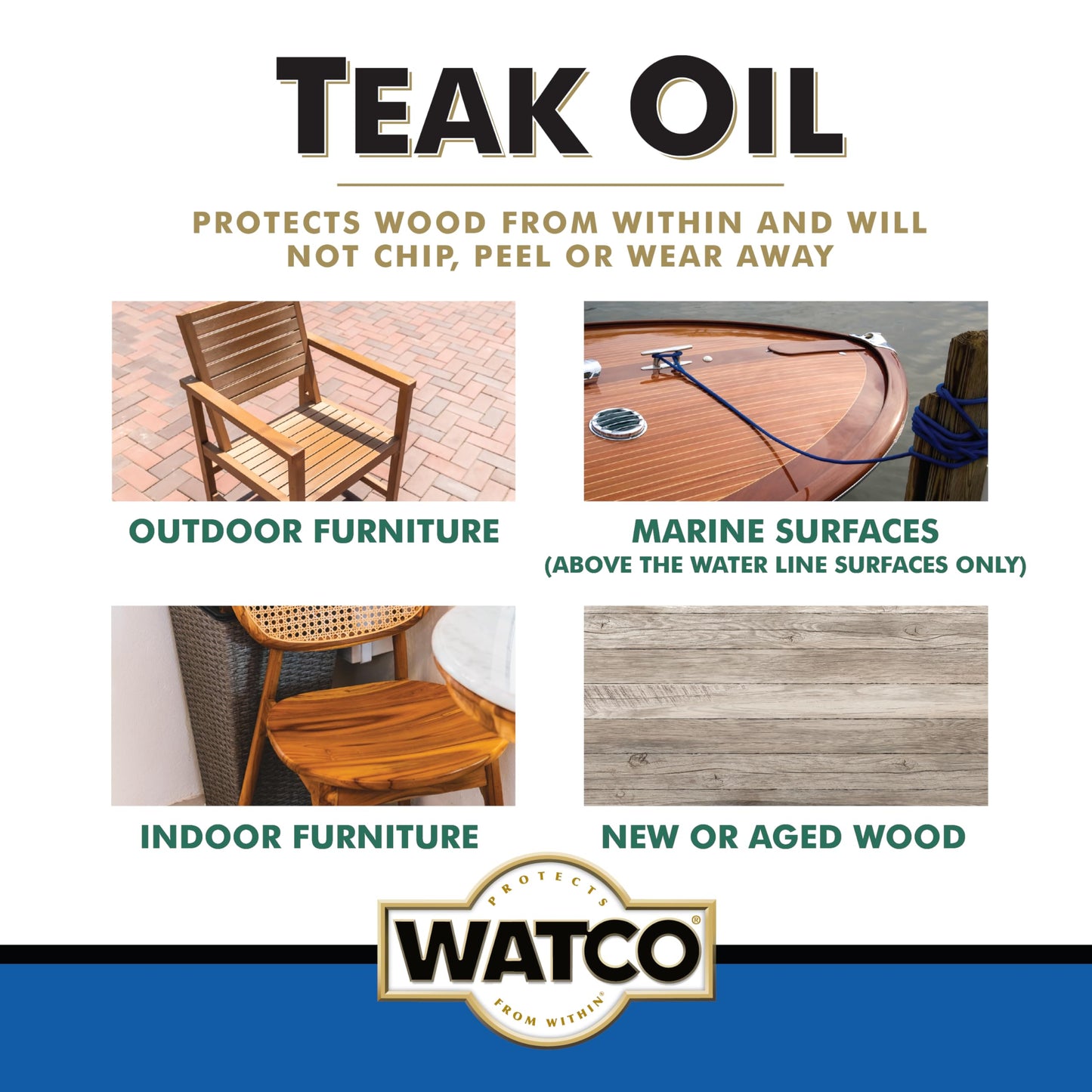 Watco Teak Oil Wood Finish, Quart, Clear