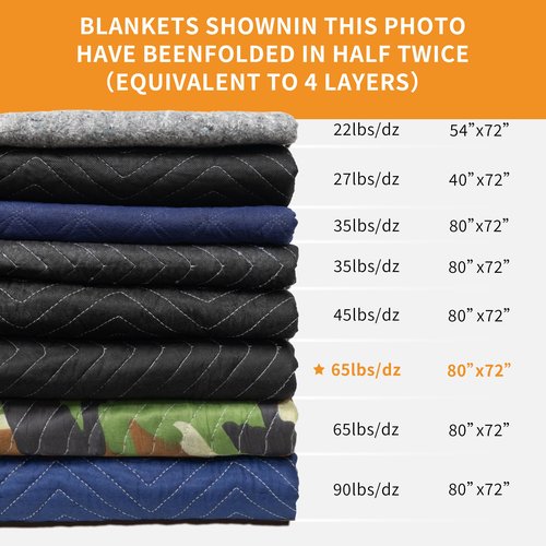 JourneyO 6 Padded Moving & Packing Blankets Heavy Duty - 80" x 72" Moving Blankets - Shipping Furniture Pads for Moving and Storage