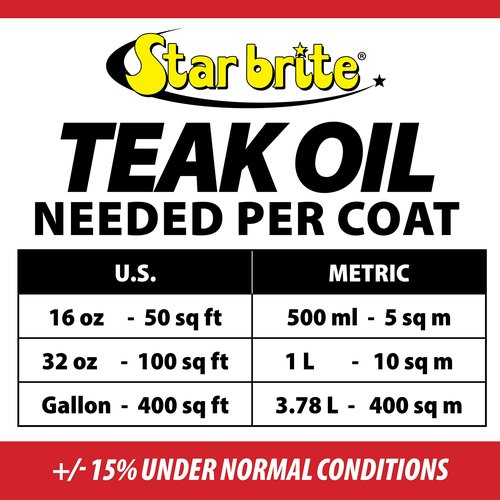 STAR BRITE Premium Golden Teak Oil - Sealer, Preserver, & Finish for Outdoor Teak & Other Fine Woods - Step 3 - 16 OZ (085116PW)
