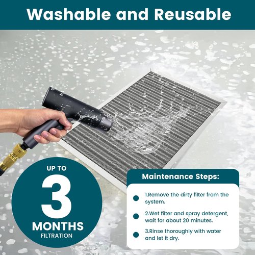 20x25x1 Air Filter-MERV 8, Washable & Reusable Electrostatic Air Filter, AC/HVAC Furnace Filter, Lasts a Lifetime, Permanent Filter, Breathe FresherHome And Office Actual Size:19.75x24.65x0.86Inch