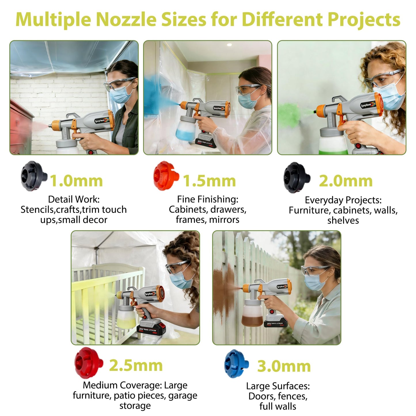 Cordless Paint Sprayer 2 Batteries 2.1 lbs Lightweight HVLP Electric Spray Paint Gun for DIY Homeowners House Painting Furniture Cabinets Walls 5 Nozzles 3 Modes Easy Cleaning