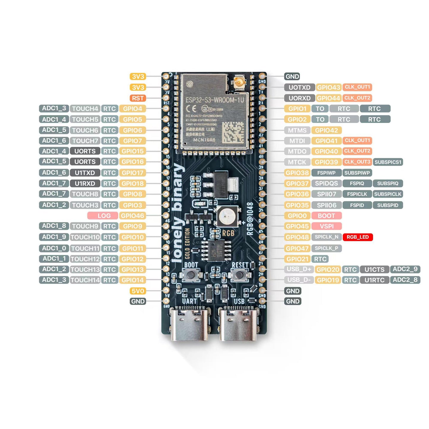 Lonely Binary ESP32-S3 N16R8 Gold Edition 16MB IPEX Antenna for Arduino IDE