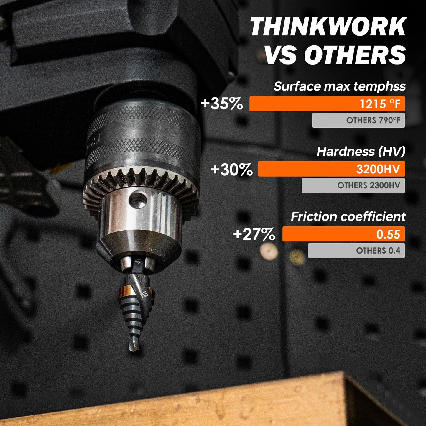 THINKWORK Step Drill Bit, HSS Single Size Step Drill Bit 1/8"-1/4", Mini Portable Unibit, 1/4" Hex Shank Step Bits for Soft Metal, Steel, Wood, Plastic