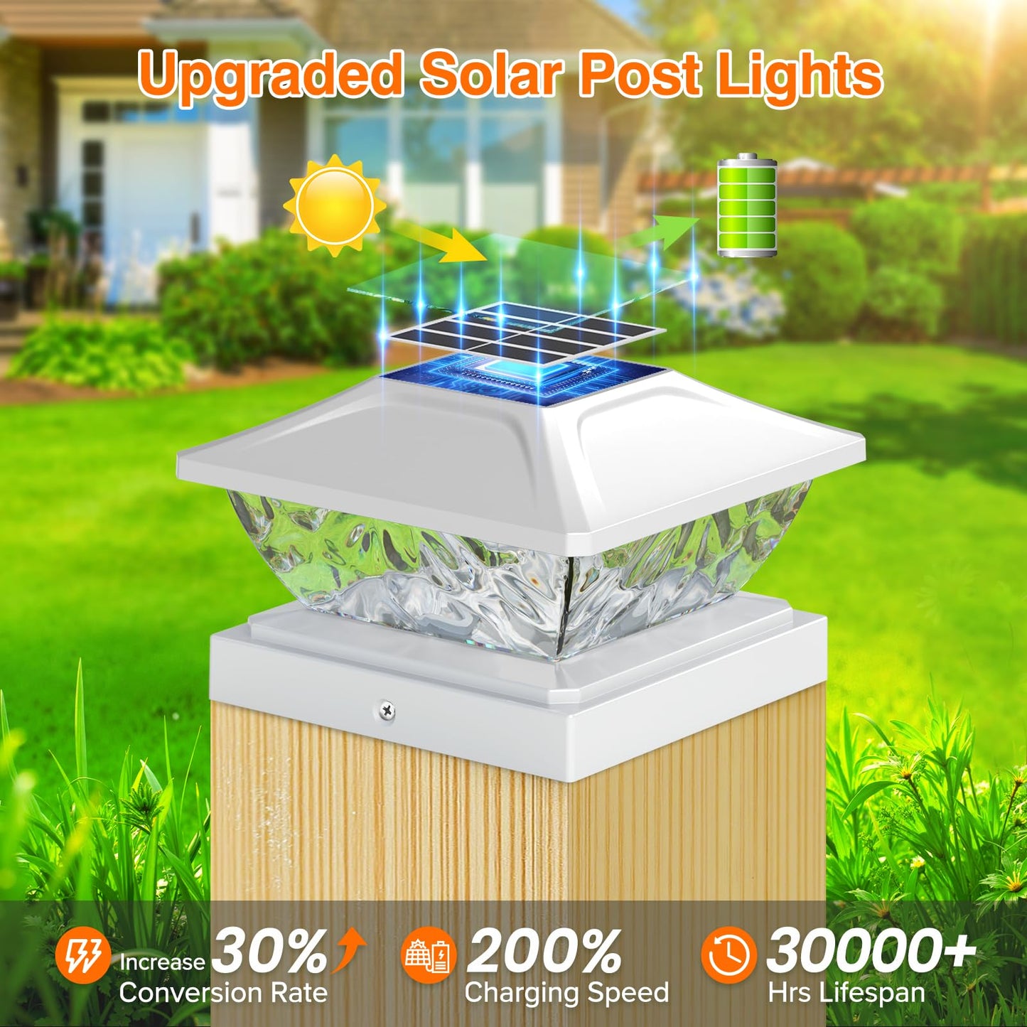 ENSLI 12 Pack Solar Post Cap Lights, 2 Modes Bright Solar Post Lights Outdoor Waterproof, Outdoor Post Lights Solar Powered Deck Lights for 4x4 4.5x4.5 5x5 Posts for Garden Decor
