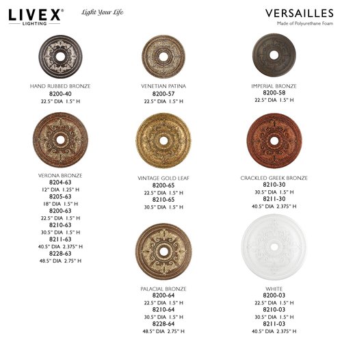 Livex Lighting, 8200-65, Ceiling Medallion, Hand Applied Vintage Gold Leaf with Gilded Accents, 22.k"Dx1.5"H
