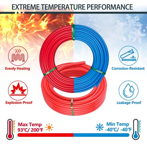 3/4 Inch Seelink Red PEX-B Pipe, 100 ft Pex B Tubing with a Pipe Cutter, 10pcs Brass Crimp Fittings & 30pcs Rings(B-3)