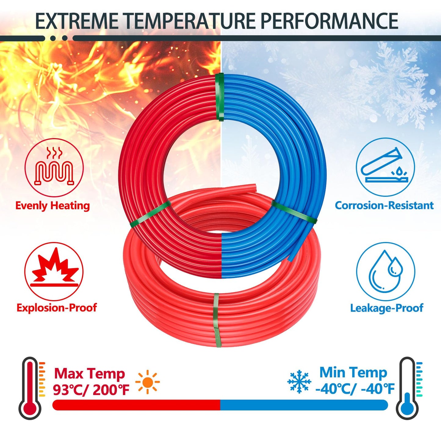 1/2 Inch Seelink PEX-B Pipe, 2 x100 ft (200 ft) Pex B Tubing with a Pipe Cutter & 100pcs Copper Crimp Rings(AB-2)