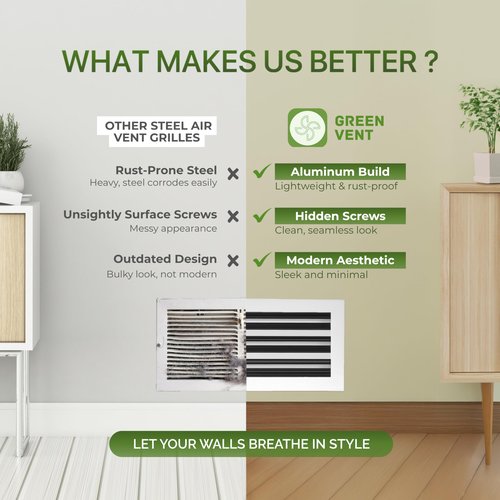 GREEN VENT Modern Air Vent Cover 10x6 (Duct Opening) - Decorative White Aluminum Linear Slot Diffuser for Wall, Ceiling, Floor Register - Quiet Operation HVAC Grille for Home with Adjustable Airflow