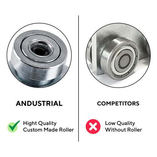 ANDUSTRIAL - 4 Bearing Trolley Assembly Roller - Silver Finish: Electro-Galvanized Zinc - Fits 1-5/8" Wide and All Taller Strut Channels - Design Load: 600 Lbs - 1 Pc