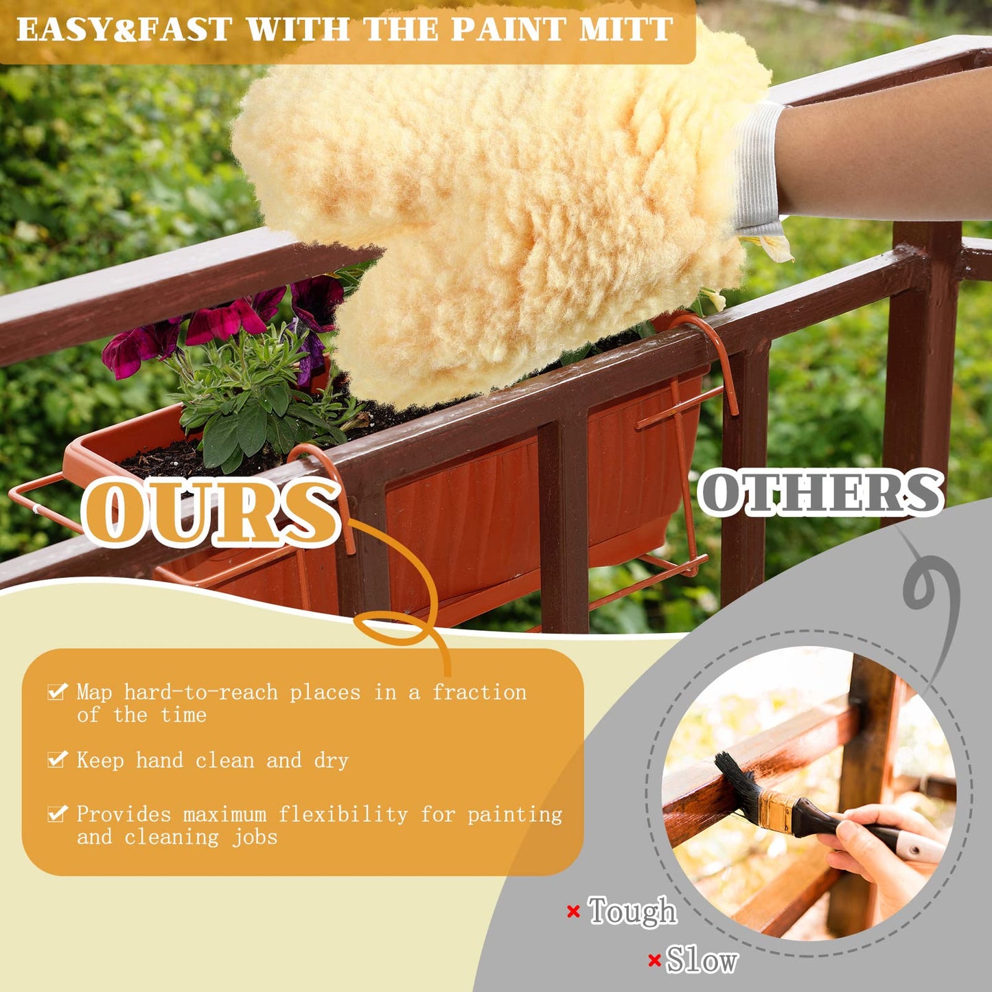 Yungyan 6 Pcs Paint Mitt Gloves for Painting Railing Pipe Fence with Thumb,painters Mitt Dusting Gloves Deck Stain Applicator for Cleaning