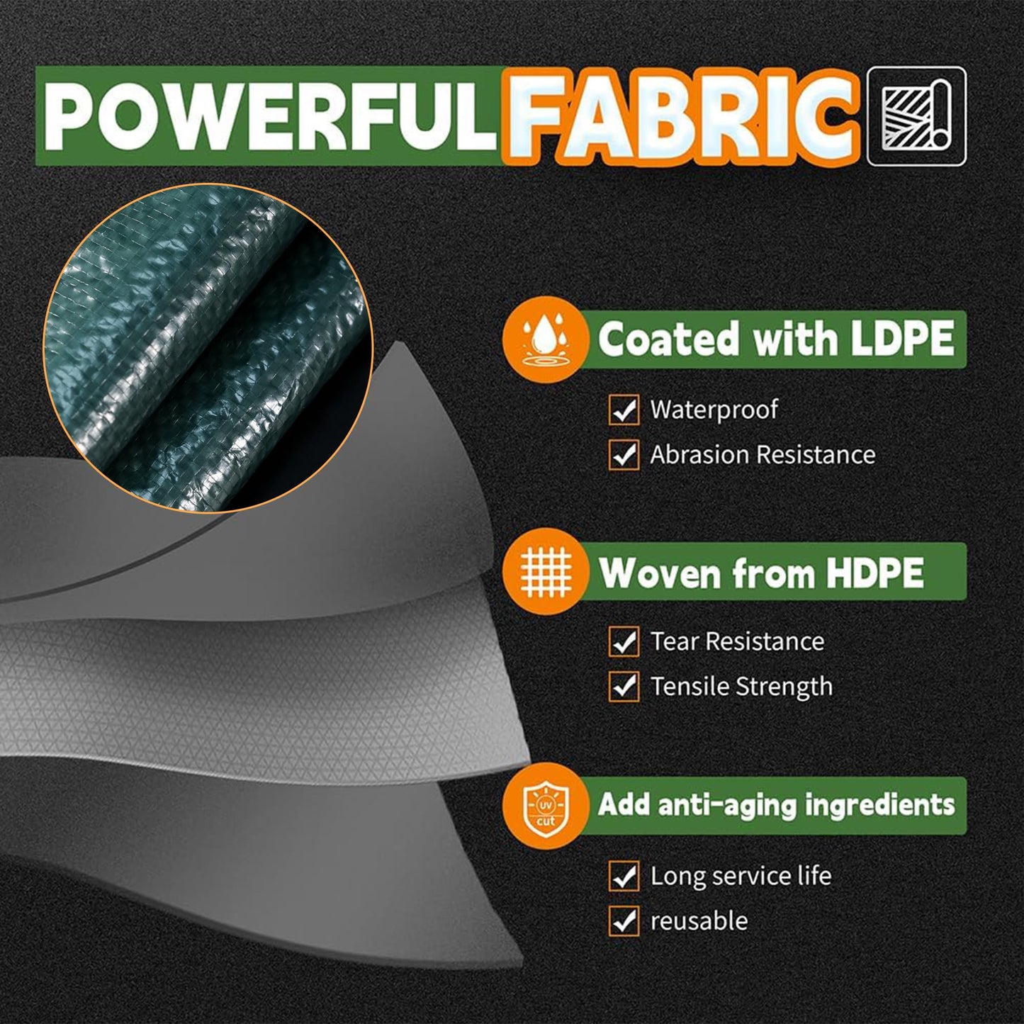 RAINDEWAY Green Tarp 8x10 Feet,Finished Size,5.5 Mil Thick,Multipurpose Waterproof Poly Tarps Cover with Metal Grommets and Reinforced Edges