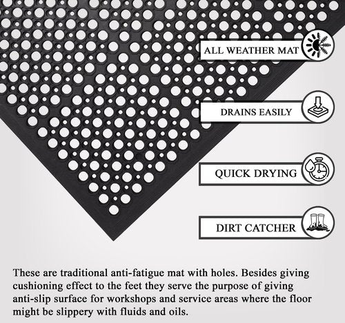 A1HC New All Purpose Anti Fatigue Versatile Rubber Floor Mat with Drain Holes – Perfect as Workplace Mat, Restaurant Kitchen Mat, Bar Area Mat, Commercial, Industrial Anti Fatigue Mat 32x47 Inches