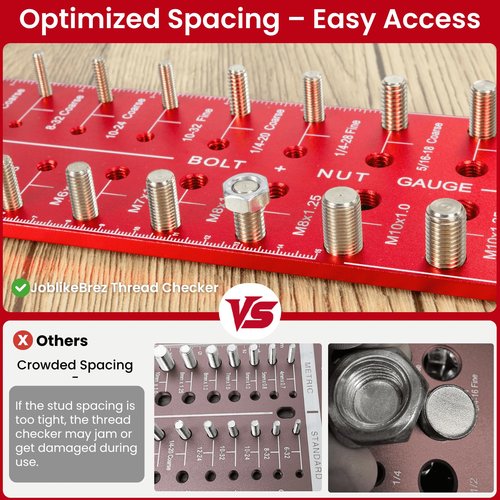 JoblikeBrez Thread Checker, 30 Nut and Bolt Thread Checker, Bolt Size and Thread Gauge 15 Standard & 15 Metric, Bolt Size Finder, Wall-Mountable Bolt Thread Identifier Gauge with Inch & CM Ruler