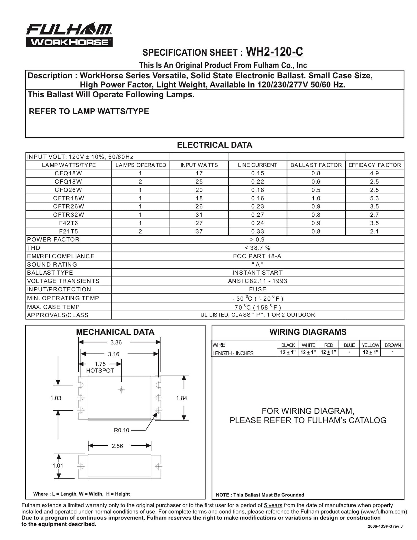 Fulham Lighting WH2-120-C Workhorse 2 Adaptable Lighting Ballast, 120V