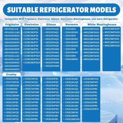 Upgraded 242252702 Refrigerator Water Inlet Valve Replacement, Compatible with Frigidaire, Electrolux Kenmore Refrigerator Accessories AP5671757, 240531101, K-76150, 241734301, WV2702, 240321801