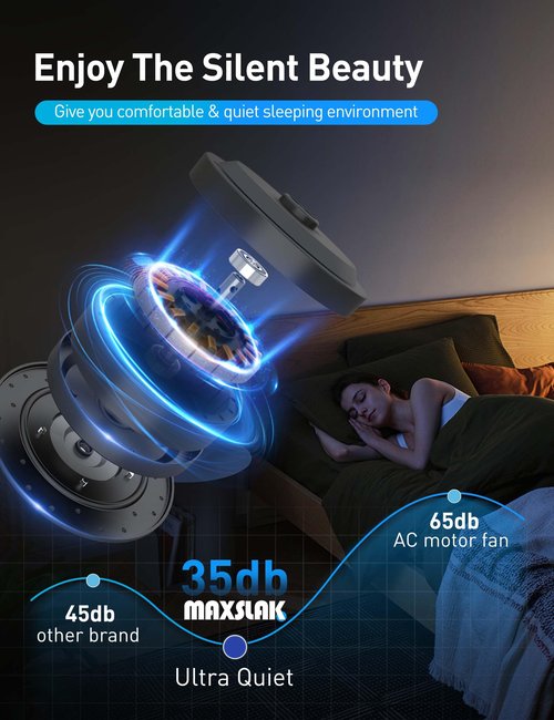 Maxslak 72 Inch Ceiling Fan with Light,Industrial Ceiling Fan with 8 Black Aluminium Blades,Smart Fan Works with Alexa,Garage Outdoor/Indoor Fan for Patio and Living Room