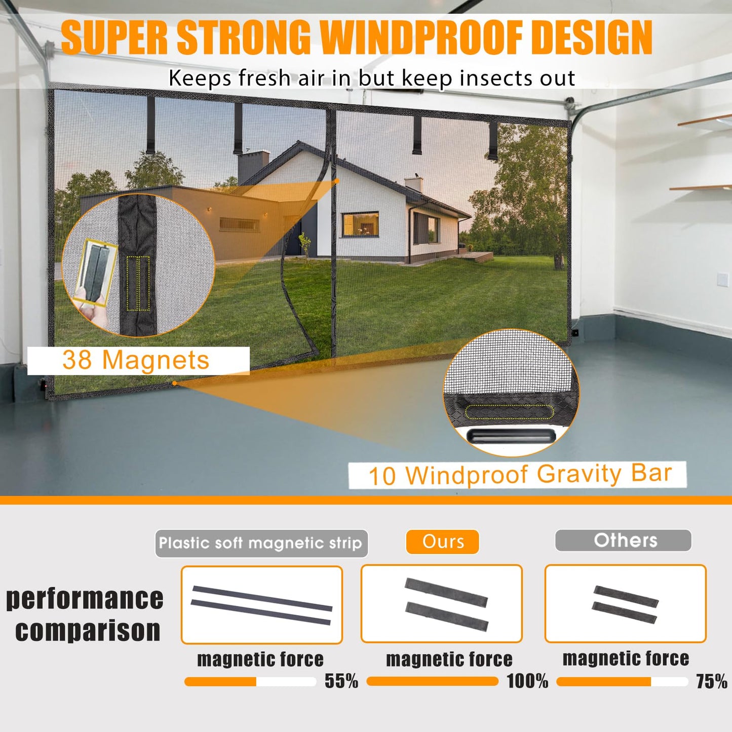 Magnetic Sliding Screen Door - Fiberglass-Fit 72x96in, 74x97in Mesh for Sliding Glass & French Doors, Keeps Bugs Out, Patio & Outdoor Use