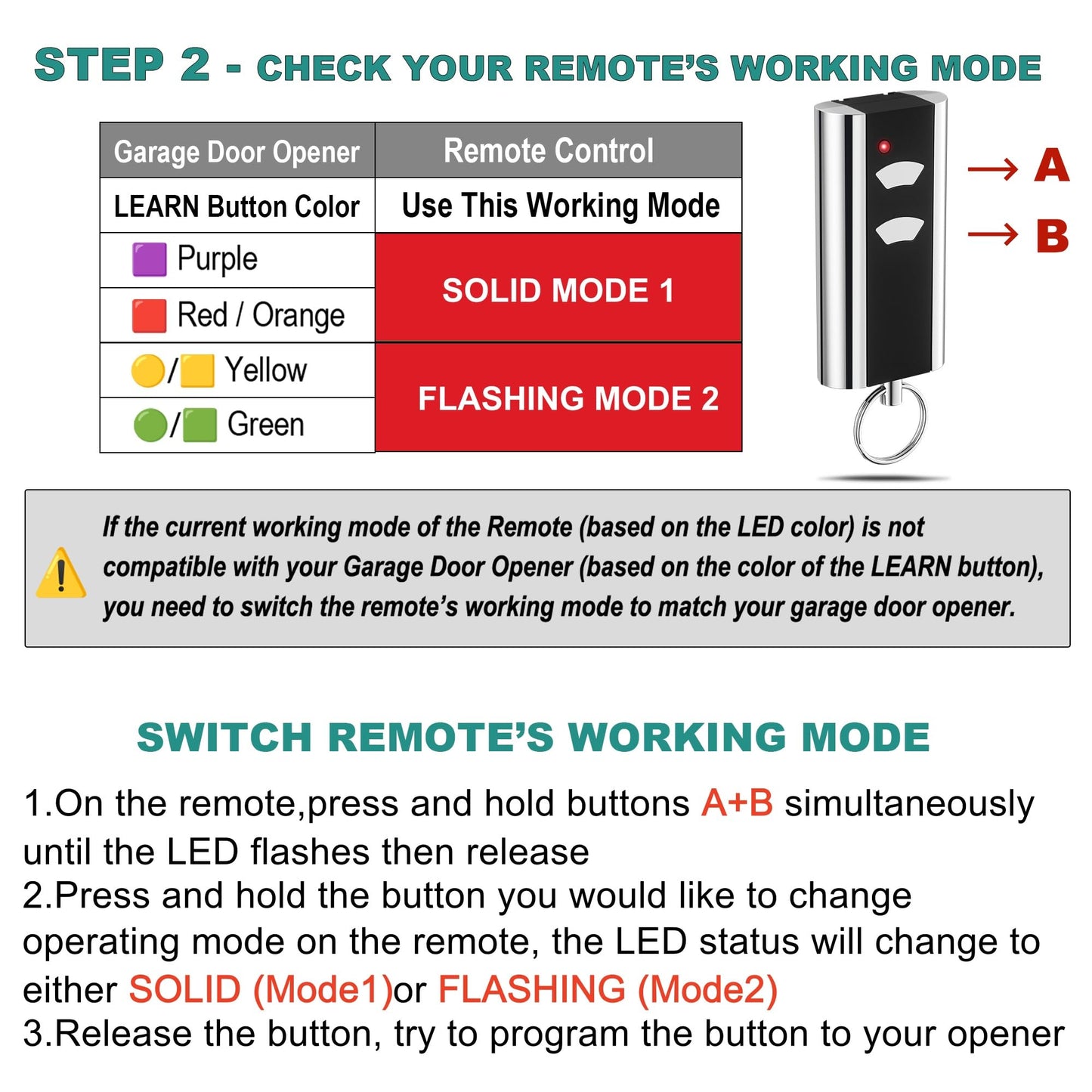 2 Garage Door Opener Remote for LiftMaster Chamberlain Craftsman Openers Since 1993, Replace 893MAX 890MAX 893LM 973LM 373LM