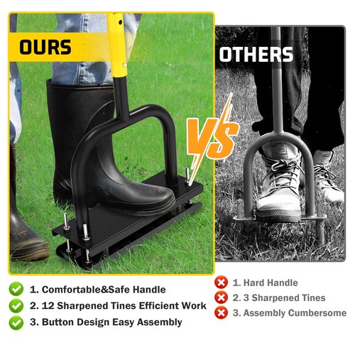 JouZYA Lawn Aerator Tool, Lawn Aerator with 12 Spikes, Automatic Leaf and Dirt Cleaning with Spring-Loaded Design, Metal Manual Aerator for Loosening Soil Aerating Patio, Yard, Garden