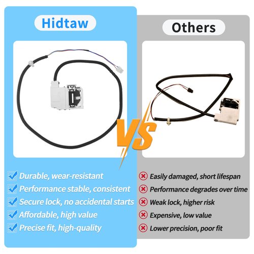 W11368616 W11670519 Washer Lid Lock Assembly Compatible with Whirlpool Maytag Washer MVW4505MW0 MVW5035MW1 MVW5430MW1 MVW5430PBK0 MVW5435PBK0 MVW5435PW0 Replaces AP7214714, PS17215992 Lid Lock Switch