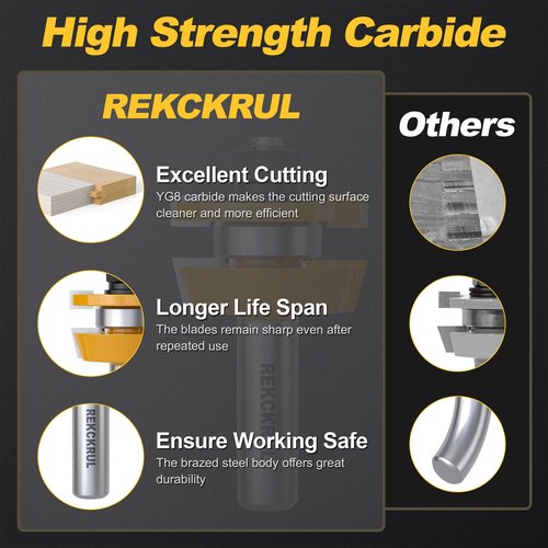 REKCKRUL 2PCS Bevel Shaker Rail and Stile Router Bit Set, 1/2 Inch Carbide-Tipped Cabinet Door Router Bit Set with Anti-Kickback Design (3/8 Inch Cutting Depth, 7/8 Inch Stock)