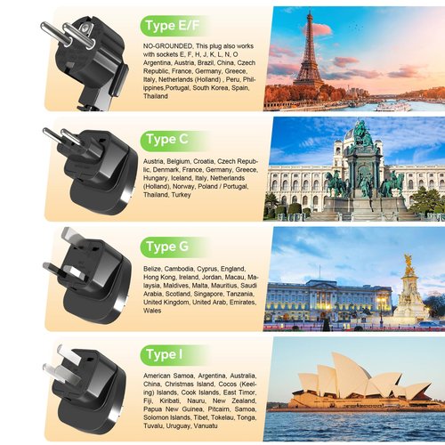 1600W Voltage Converter 220V to 110V, Pure Sine Wave - Power Any American Appliance Overseas, No Limitations, Surge Protection, Plug Adapters C, G, I, E/F for US to Europe, Asia Over 160 Countries
