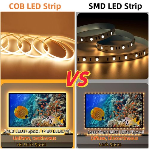 Cinlitek COB LED Strip Light, Ultra-Thin 12V 3mm16.4ft Ultra High Density Tape Light, 480LED/m, CRI 90+, Flexible Cuttable LED Lighting for Home Indoor Decor (Without Power Supply)
