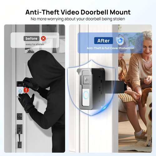 Ring Doorbell Mount No Drill: Blink DoorBell Camera Adjustable Angle Holder - Anti Theft Video Door Bell Mounting Bracket Door Security Apartment Essentials