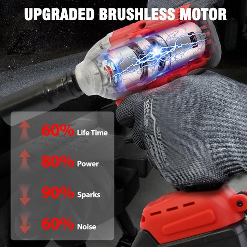 ALSO GO Cordless Impact Wrench 1/2", Electric Impact Gun 450N.m/330Ft-lbs, 20V High Torque Power Impact Driver, 2 Batteries & Fast Charger, 6 Sockets, Variable Speed for Car Repair/Truck/Mower/DIY