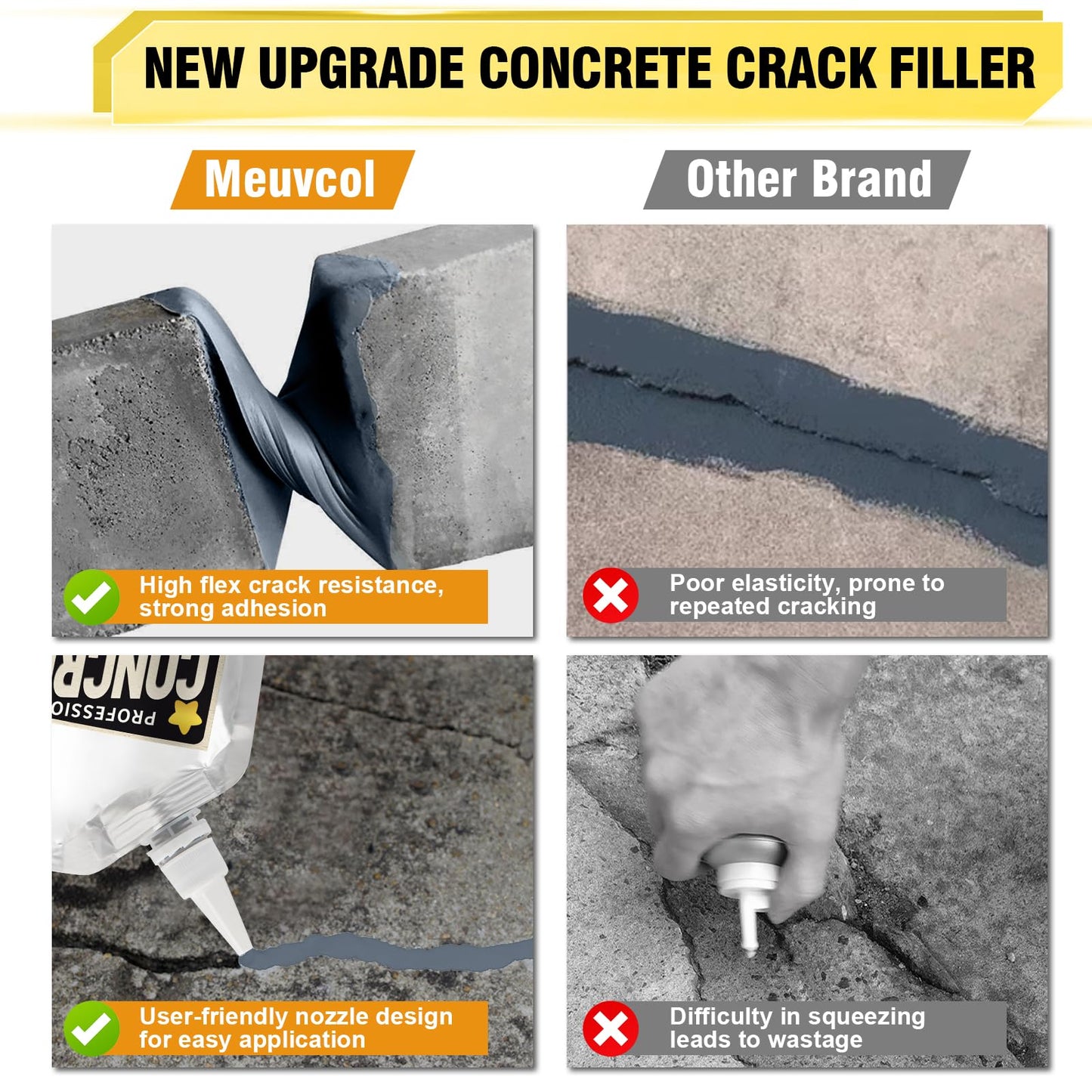 Concrete Crack Filler, High Elasticity Cement Crack Filler, Self Leveling Concrete Slab Repair Sealant for Driveway, Walkway, Patio, Waterproof Caulking Glue for Joint, Outdoor - 17.6 Floz