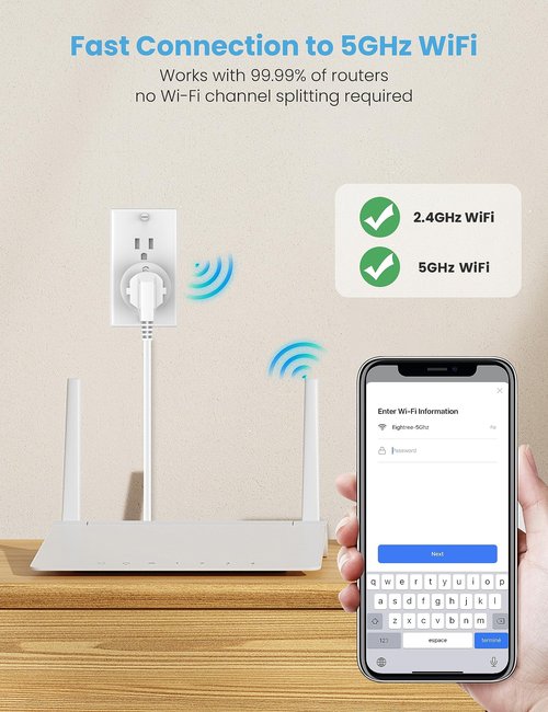 Eightree Smart Plug for 5GHz & 2.4GHz, Smart Outlet WiFi Socket with APP Remote Control, Compatible with Alexa, 2 Pack