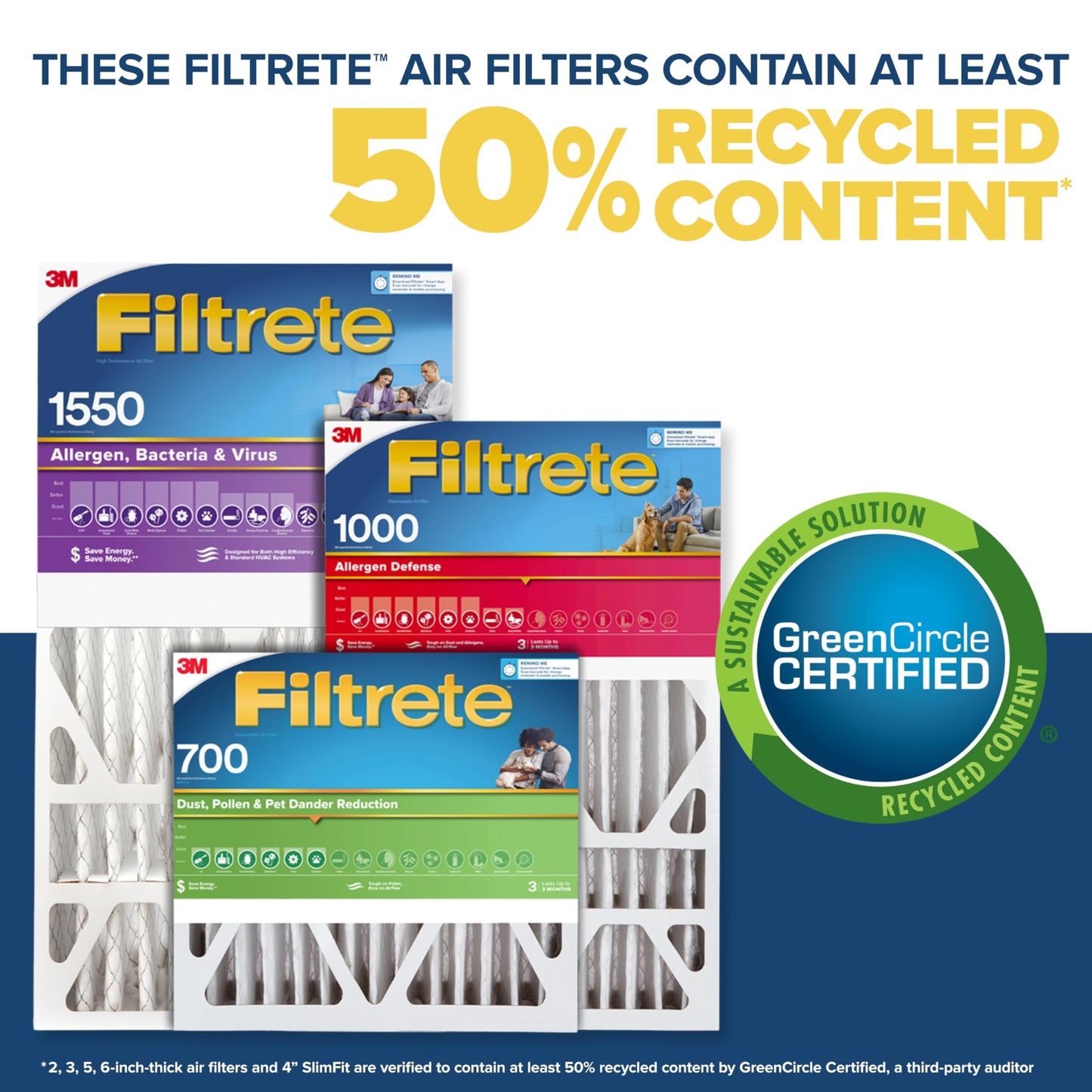 Filtrete 20x25x4(SlimFit), AC Furnace Air Filter, MPR 1550 DP, Healthy Living Ultra Allergen Deep Pleat, 4-Pack, Fits Lennox & Honeywell Devices (exact dimensions 19.5 x 24.5 x 3.75)