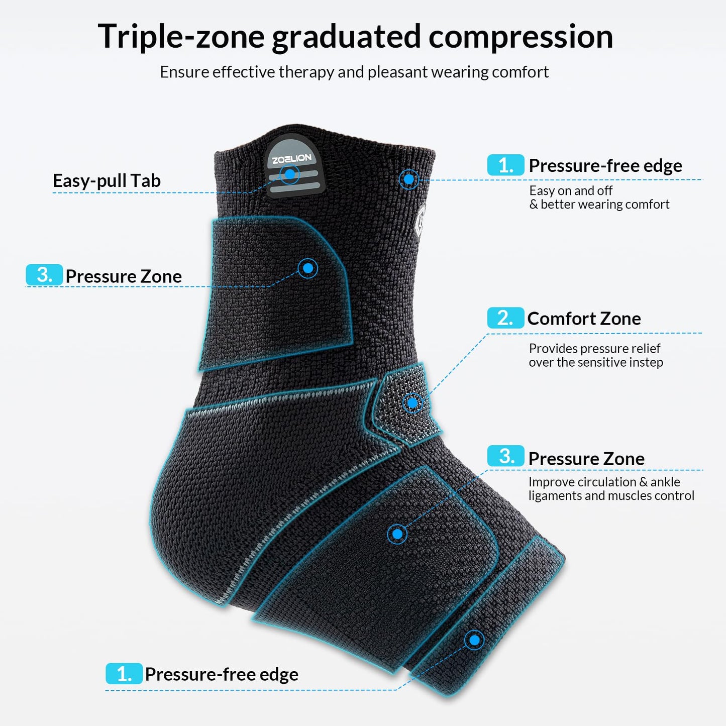 ZOELION Ankle Brace Compression Support with Removable Fishnet Strap, 3D Knit Plantar Fasciitis Relief Achilles Tendonitis Brace, Ankle Compression Sleeve for Pain Relief & Injury Healing, Black/XXL