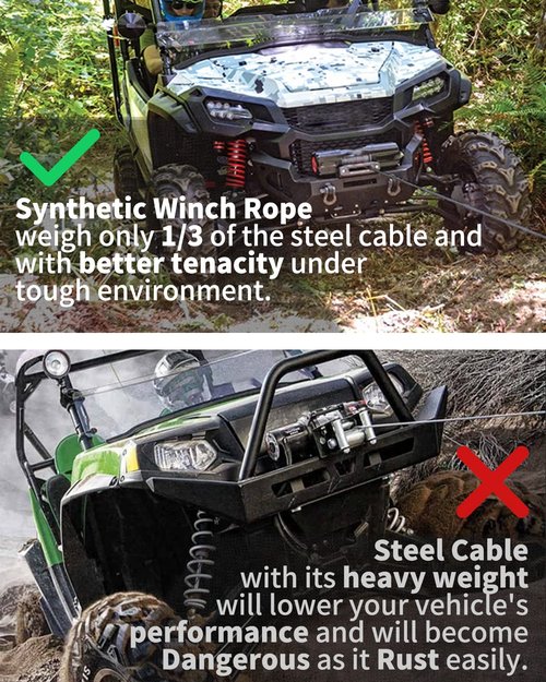 ALL-TOP Synthetic Winch Rope w/Hook & Isolator, 1/4in x 50ft, 9500Lbs UHMWPE Cable Replace Kit, Forged Hook & Rubber Stopper & Safety Pull Strap