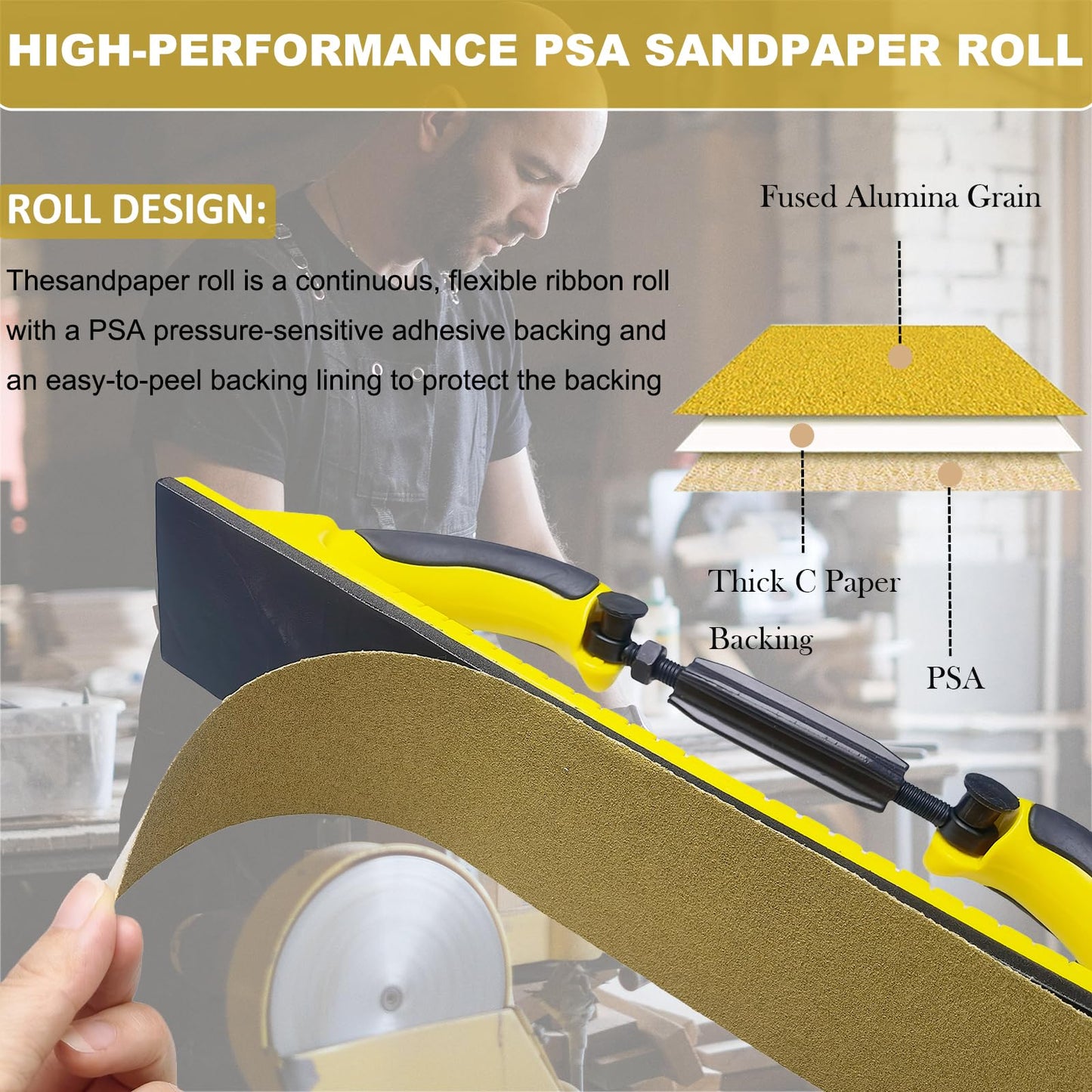 Total 20 Yards Long Continuous Roll Kit - 80 120 220 320 Grit PSA Longboard Sandpaper, 2-3/4" Wide - Self Adhesive Stickyback Sandpaper for Automotive, Woodworking, Hand Sanding Blocks