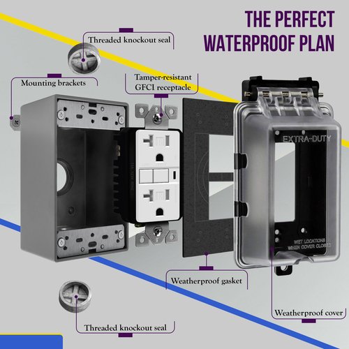 ENERLITES Weatherproof Outlet Box with Three 3/4-in Threaded Outlets, Outdoor Electrical Box, 3 Holes 0.75” Each, 1-Gang, 4.57” Height x 2.83” Length x 2.05” Depth, EN1375