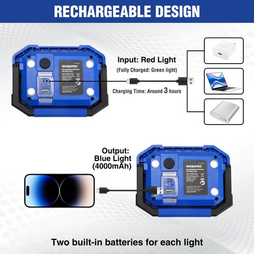 WORKPRO LED Work Light, Rechargeable Magnetic Work Lights with Stand, Portable, Waterproof, 2000LM COB Flood Light for Camping, Fishing, Car Repair, Job Site Lighting, Hiking, 4 Modes, 2 Pack